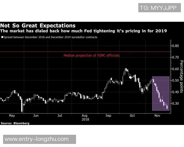 鲍威尔分析进攻困境：对手防守策略升级我队配合与跑动需加强